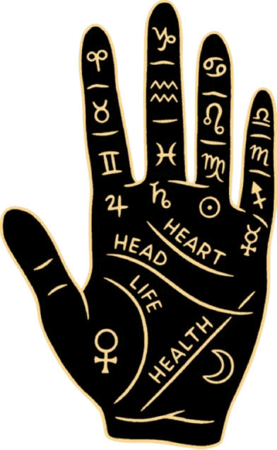 Palm reading visual example